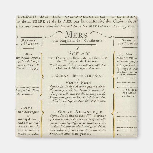 Welt 4 magnet (Vorne)