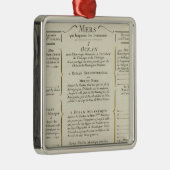 Welt 4 ornament aus metall (Rechts)