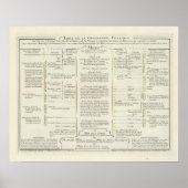 Welt 4 poster (Vorne)