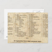 Welt 5 postkarte (Vorne/Hinten)