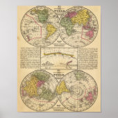 Welt 7 poster (Vorne)