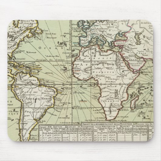 Welt 8 mousepad (Vorne)