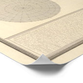 Welt 8 poster (Ecke)