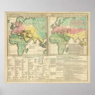 Welt als bekannt für die Division Alte Poster