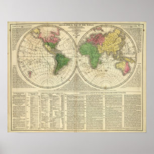 Welt als zwei Hemisphären gezeigt Poster