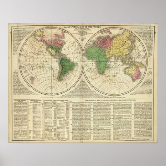 Welt als zwei Hemisphären gezeigt Poster (Vorne)