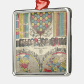 Welt bei einer Ansicht Silbernes Ornament (Links)