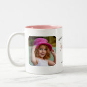 Welt Bestes Oma 2 Foto Moderne Keepake Tasse (Links)