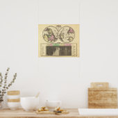 Welt, Christentum-Diagramm Poster (Küche)
