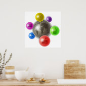 Welt der Kommunikation Poster (Küche)