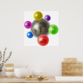 Welt der Kommunikation Poster (Küche)