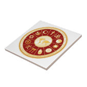 Welt des Glaubens Fliese (Seite)