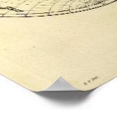 Welt-Kontur-Doppelhemisphäre Poster (Ecke)