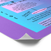 Weltanschauungsköniginnen Poster (Ecke)