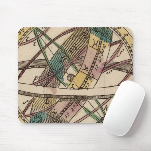 Weltatlas 2 mousepad (Mit Mouse)