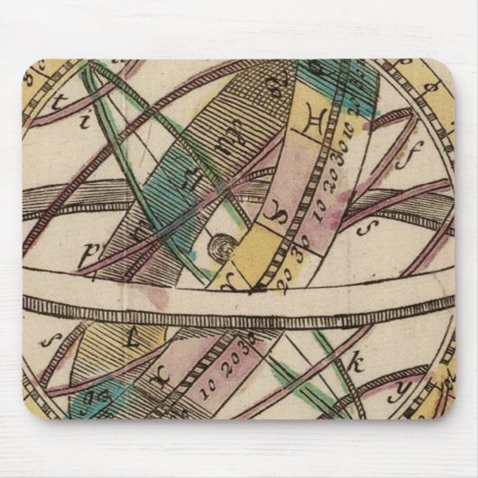 Weltatlas 2 mousepad (Vorne)