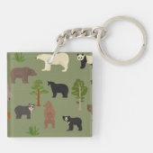 Weltbären Schlüsselanhänger (Rückseite)