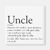 Weltbeste aller Zeiten, funktionale Definition Magnet (Vorne)