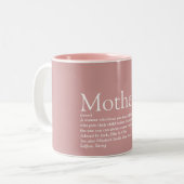 Weltbeste Mama aller Zeiten, Mutter, Mutterdefinit Zweifarbige Tasse (Vorderseite Links)