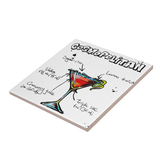 Weltcocktail-Rezept Fliese (Seite)