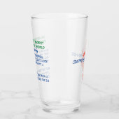 Welten Crappie-st Fish-er Bierglas, Worst Fisher Glas (Rechts)