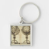 Welten Schlüsselanhänger (Vorne)