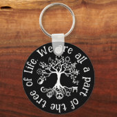 Weltfrieden Schlüsselanhänger (Vorderseite)