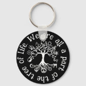 Weltfrieden Schlüsselanhänger (Rückseite)