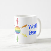 WeltfriedensCup Kaffeetasse (VorderseiteRechts)
