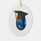 Weltgelehrter Keramikornament (Rechts)