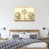 Weltglobe Leinwanddruck (Insitu (Schlafzimmer))