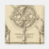 Weltglobe Magnet (Vorne)