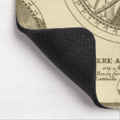 Weltglobe Mousepad (Ecke)