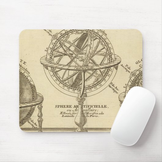 Weltglobe Mousepad (Mit Mouse)