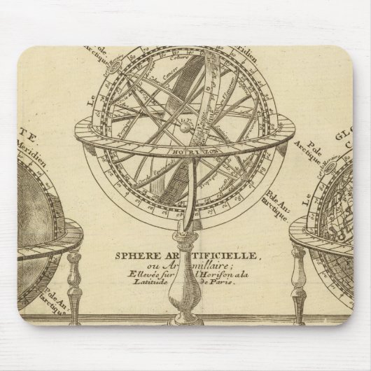 Weltglobe Mousepad (Vorne)