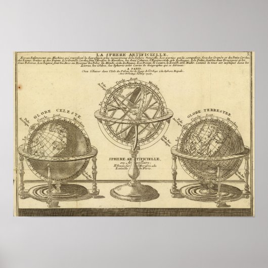 Weltglobe Poster (Vorne)