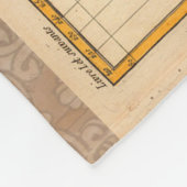 Weltkarte 1700er antike Kontinente Fleecedecke (Ecke)