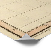 Weltkarte (1812) poster (Ecke)