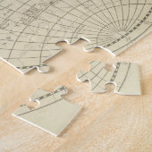 Weltkarte 2 2 puzzle (Seite)
