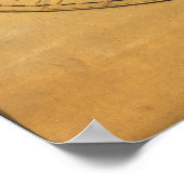 Weltkarte 5 poster (Ecke)