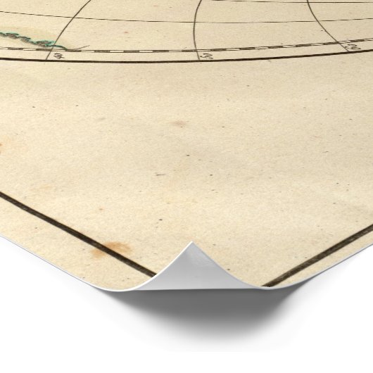 Weltkarte 7 poster (Ecke)