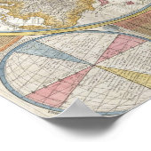 Weltkarte antikes Vintag Poster (Ecke)