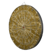 Weltkarte-Dartscheibe Dartscheibe (Vorderseite rechts)