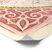 Weltkarte der Doppelhalbkugel, 1587 Poster (Ecke)