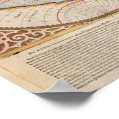 Weltkarte der Doppelhalbkugel, 1587 Poster (Ecke)