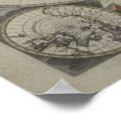 Weltkarte der Doppelhemisphäre | 1672 Poster (Ecke)