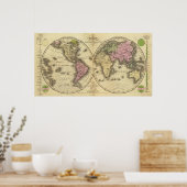 Weltkarte der Doppelhemisphäre Poster (Küche)