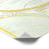 Weltkarte der Doppelhemisphäre Poster (Ecke)