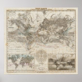 Weltkarte des Luftstroms Poster (Vorne)