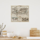 Weltkarte des Luftstroms Poster (Küche)